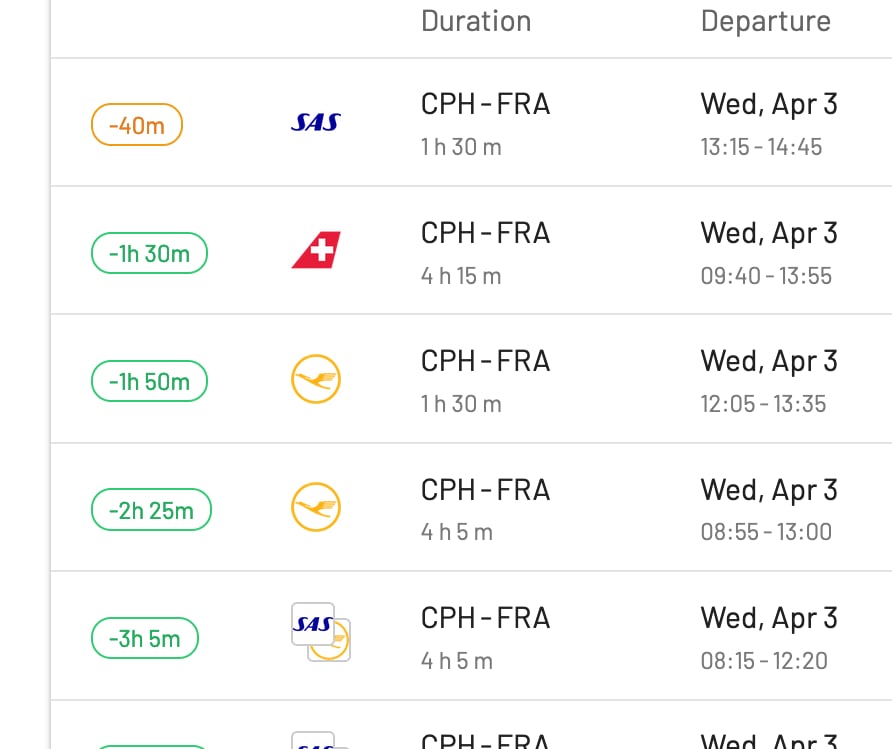AwardFares journey planner
